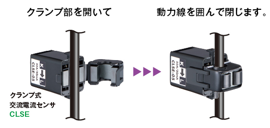クランプ式交流電流センサを簡単取付