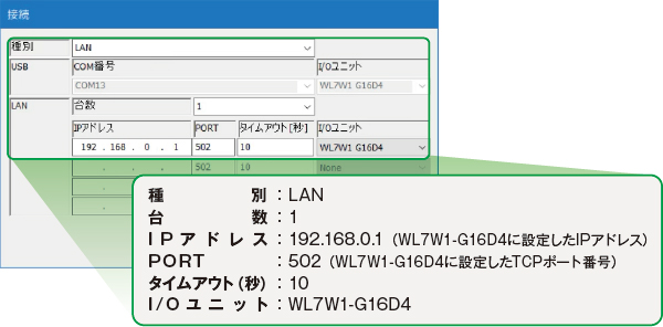 4.Webブラウザにトレンド画面を表示-2