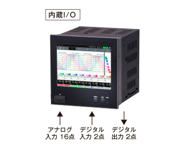 システム構成　内臓I/O