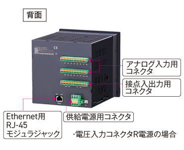 各部の名称　背面