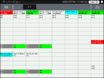 オーバービュー画面
