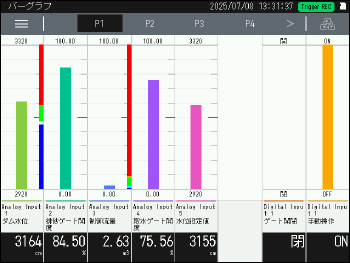バーグラフ画面
