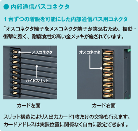 内部通信パスコネクタ