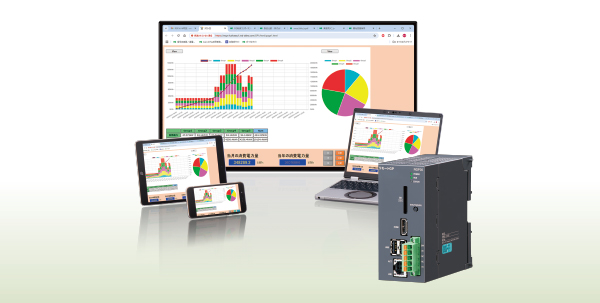 今回の体験レポート