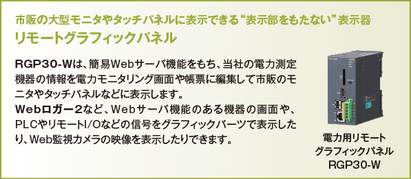 市販の大型モニタやタッチパネルに表示できる“表示部をもたない”表示器 リモートグラフィックパネル