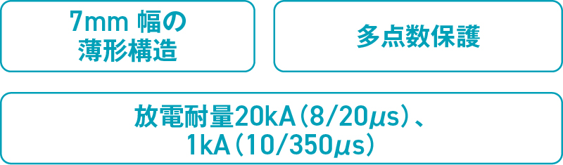 7mm幅の薄形構造　多点数保護　放電耐量20kA（8/20μs）、1kA（10/350μs）