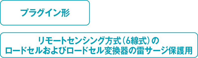 プラグイン型　リモートセンシング方式（6線式）のロードセルおよびロードセル変換器の雷サージ保護用