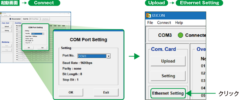 サーバ側のネットワーク設定