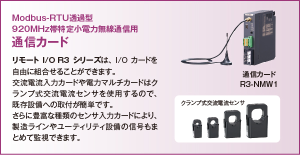 Modbus-RTU透過型 920MHz帯特定小電力無線通信用 通信カード