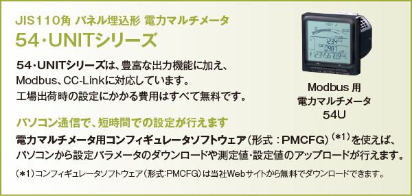JIS110角 パネル埋込形 電力マルチメータ 54･UNITシリーズ