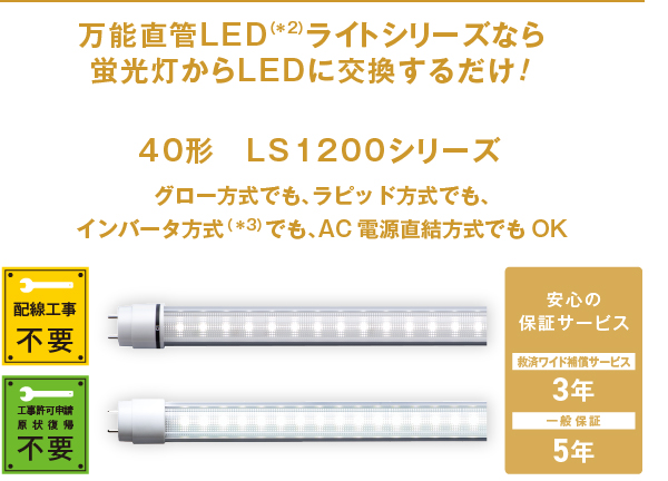 万能直管LED（＊2）ライトシリーズなら蛍光灯からLEDに交換するだけ! 40形 LS1200シリーズ グロー方式でも、ラピッド方式でも、 インバータ方式（＊3）でも、 AC電源直結方式でもOK