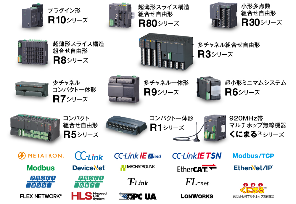対応するネットワークが豊富なあらゆるリモートI/Oを取り揃えています