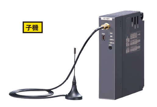 形式 R3-NW1