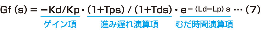 Gf（s）= ーKd/Kp・（1+Tps）/（1+Tds）・eー（LdーLp）s …（7）