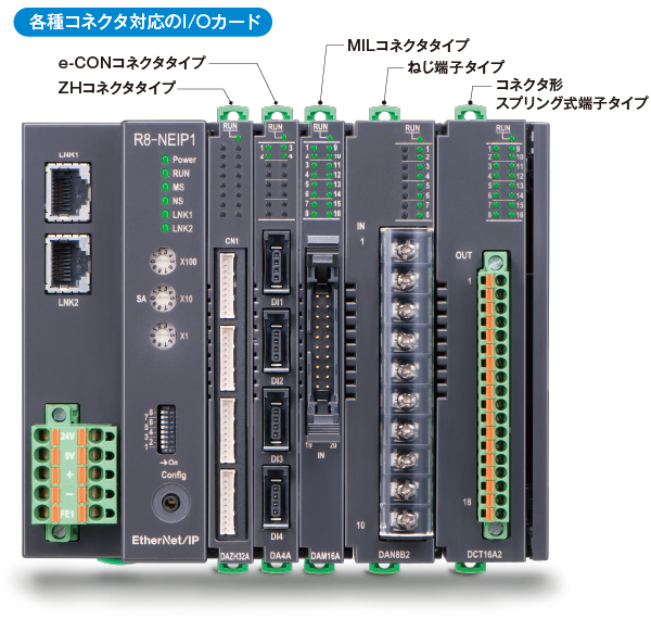 組合せ自由形リモートI/O R8シリーズ