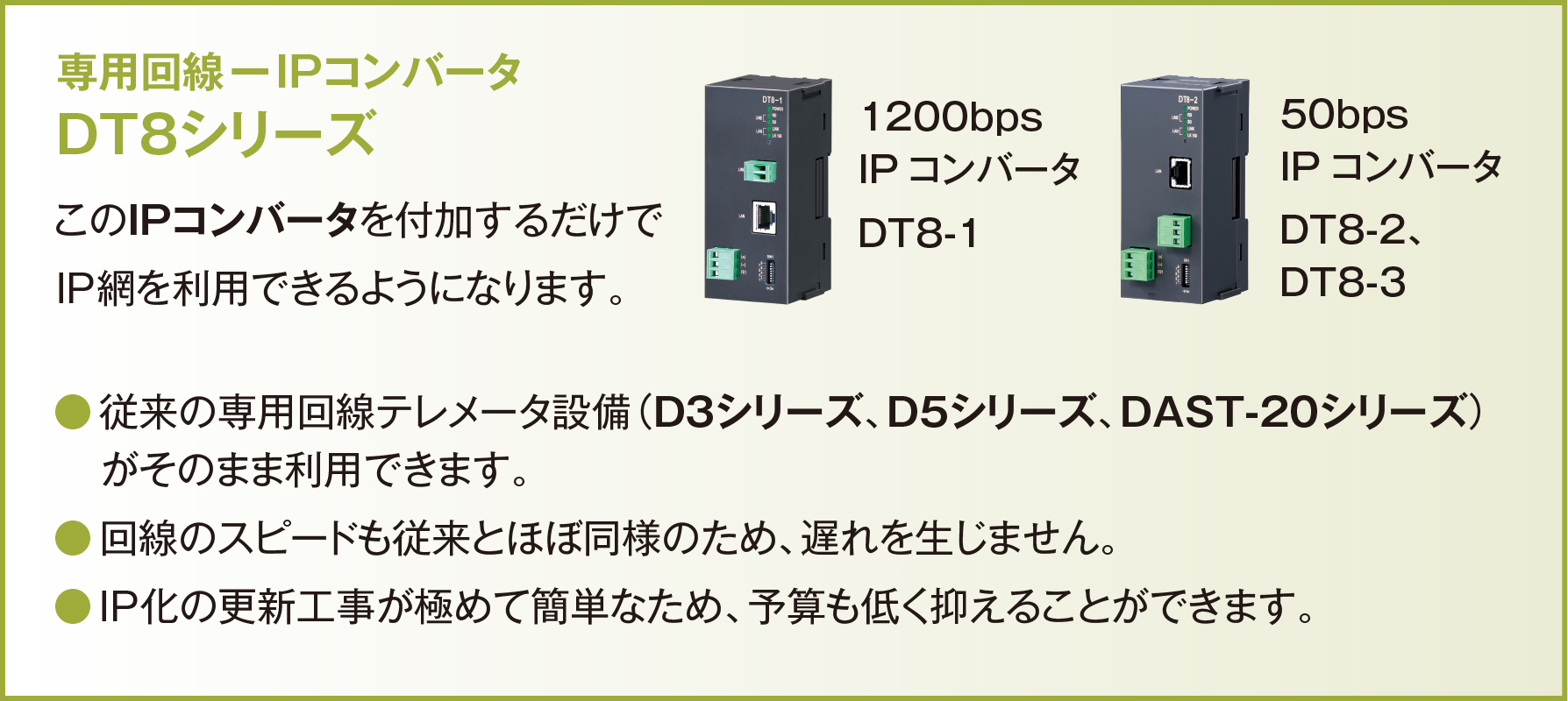 専用回線ーIPコンバータ DT8シリーズ
