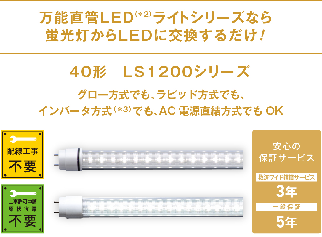 万能直管LED（＊2）ライトシリーズなら蛍光灯からLEDに交換するだけ! 40形 LS1200シリーズ グロー方式でも、ラピッド方式でも、 インバータ方式（＊3）でも、 AC電源直結方式でもOK