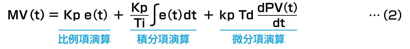 （2）式