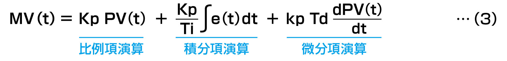 （3）式