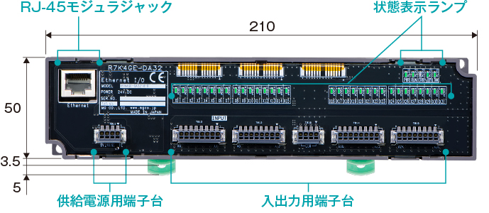 R7K4GEシリーズ 前面