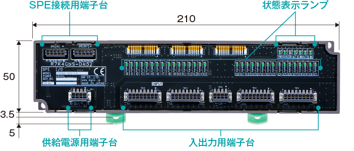 R7K4GNSシリーズ 前面