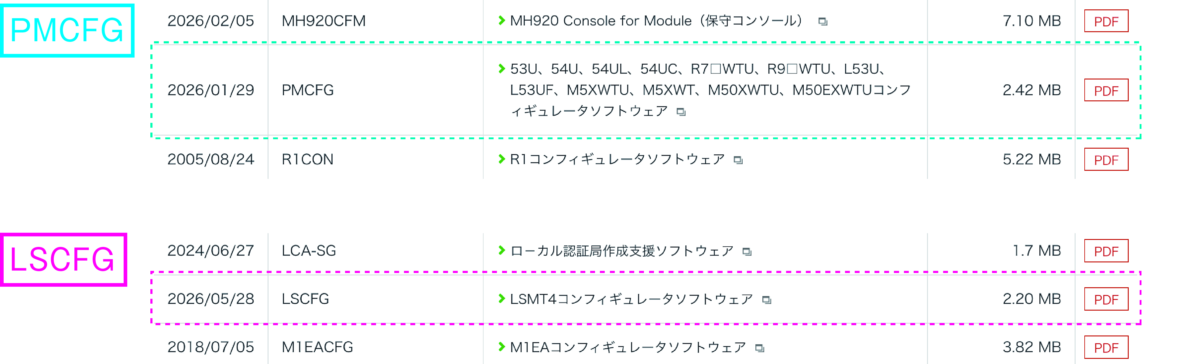 ダウンロードサイト