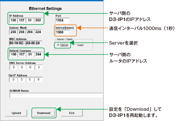 サーバ側のネットワーク設定