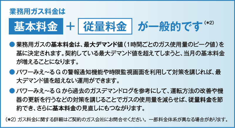 業務用ガス料金は基本料金+重量料金が一般的です