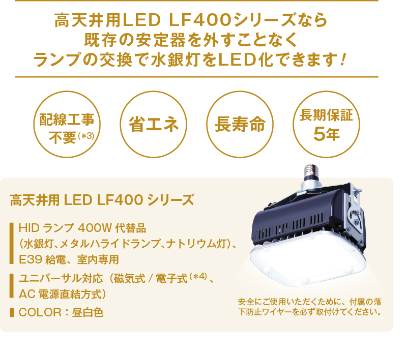 高天井用LED LF400シリーズ