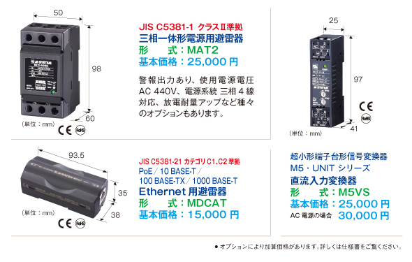 採用機種　　電源用避雷器、Ethernet用避雷器、 直流入力変換器（アイソレータ）