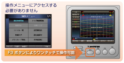 SDカードへの連続収録開始と停止操作を前面のボタンからワンタッチで変更可能