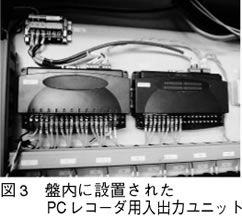 図3　盤内に設置されたPCレコーダ用入出力ユニット