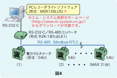 図4