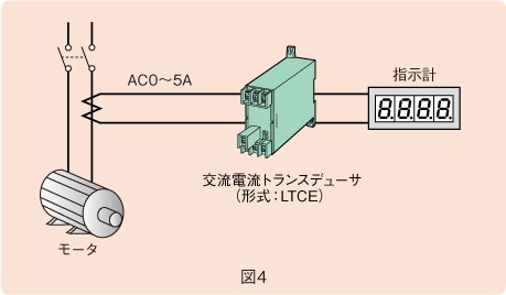 図4