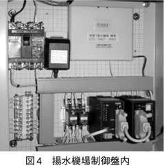 図4　揚水機場制御盤内