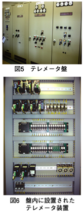 図5　テレメータ盤、図6　盤内に設置されたテレメータ装置