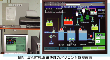 図3　屋久町役場 建設課のパソコンと監視画面