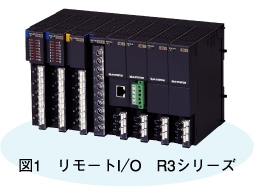 図1　リモートI／O　R3シリーズ