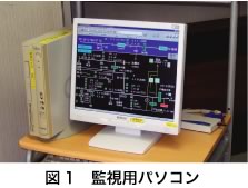 図1　監視用パソコン