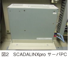 図2　SCADALINXpro サーバPC