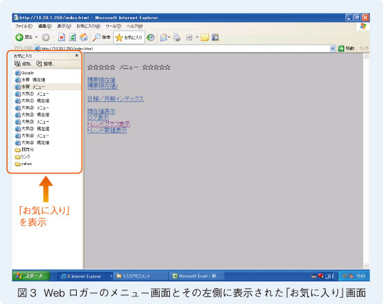 図3　Web ロガーのメニュー画面とその左側に表示された「お気に入り」画面