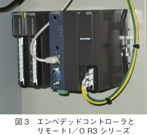 図3　エンベデッドコントローラとリモートI ／ O R3 シリーズ