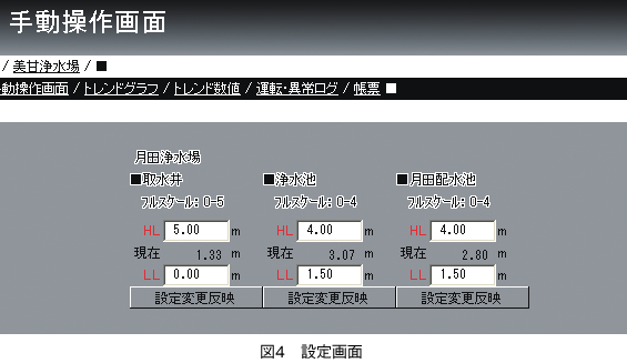 図4　設定画面