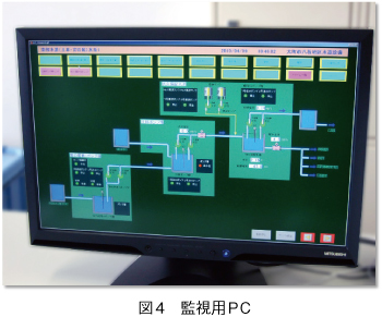 図4　監視用PC 