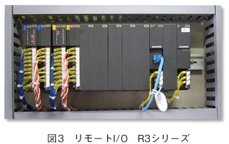 図3　リモートI／O　R3シリーズ 