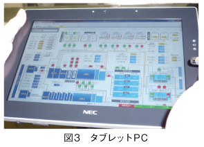 図3　タブレットPC