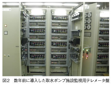 図2　数年前に導入した取水ポンプ施設監視用テレメータ盤 