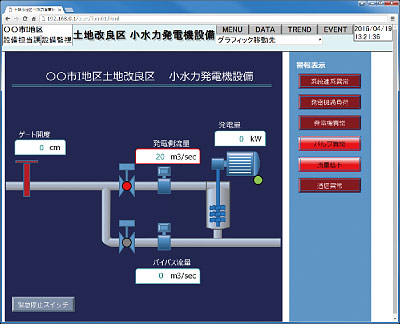 データマル（タイプＤ）のWebカスタマイズ画面