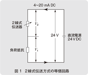 図1 2線式伝送方式の等価回路