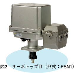 図2 サーボトップII（形式：PSN1）